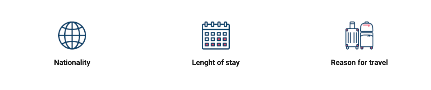 Diagram showing two visa application methods: online and at an embassy